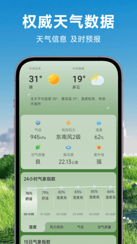 人民天气v1.0.00