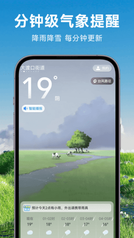人民天气v1.0.00
