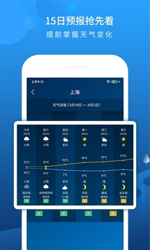 本地天气预报v6.3.0