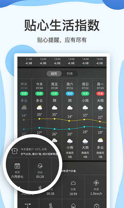 云犀天气v4.0.0