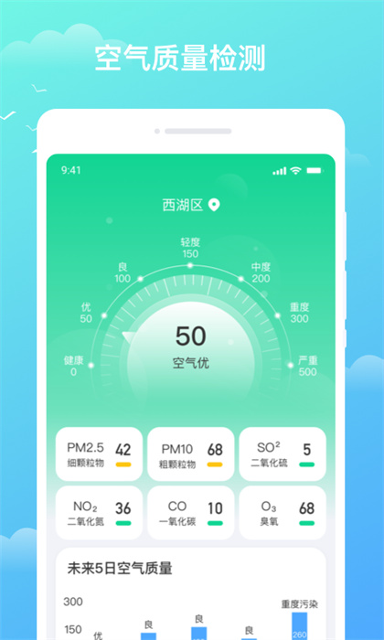 天气盒子v1.0.0