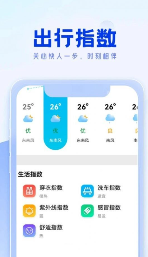 福来天气v1.0.0