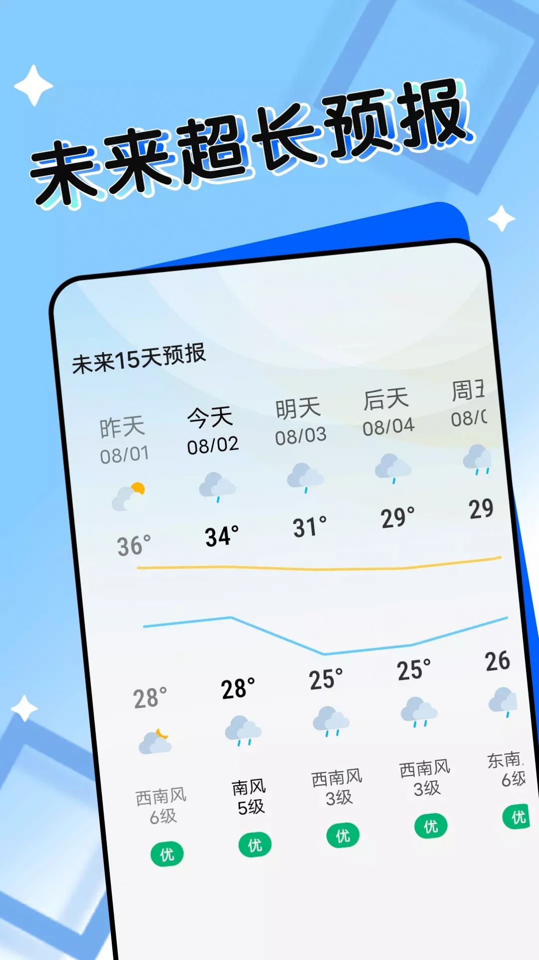 轻盈天气app最新版 v1.0.0