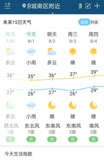 向日葵天气app手机版下载 v1.0