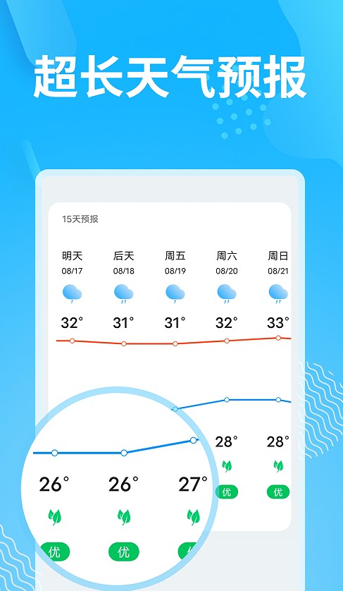 精简天气软件app v1.0.0