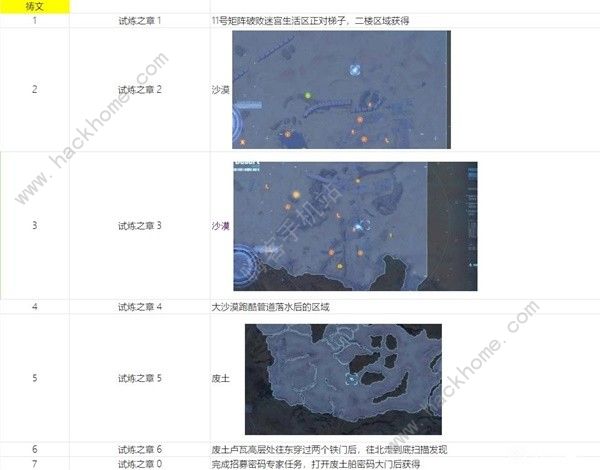 剑星可收集物品位置大全 文档资料获取点位一览[多图]图片11