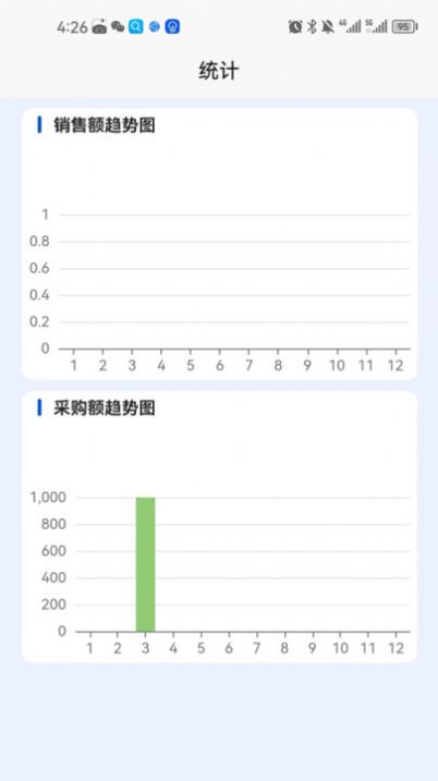 收小二管家软件手机版下载 v0.0.1