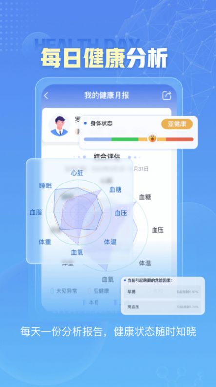 小笨健康平台软件下载 v1.5.0