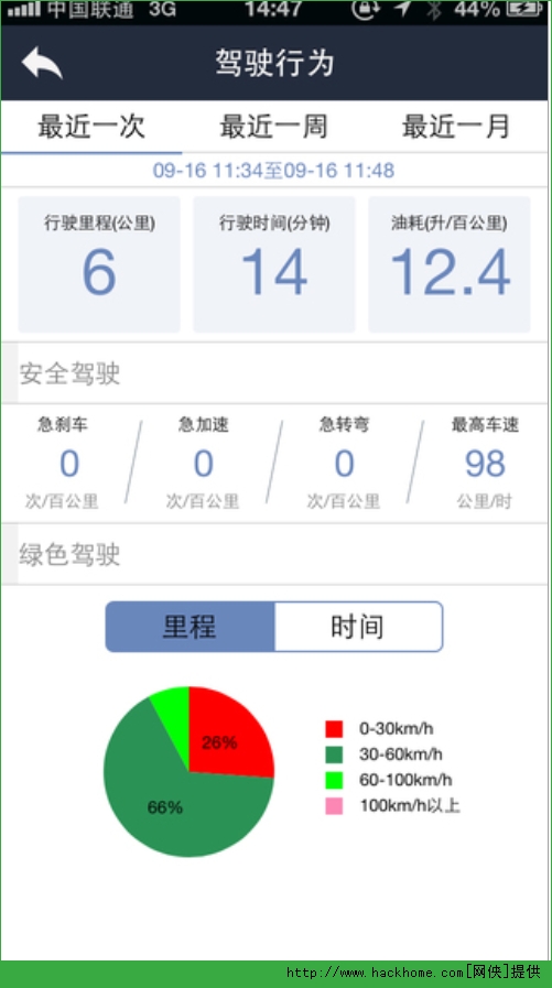 智驾行ios手机版app v3.2.1