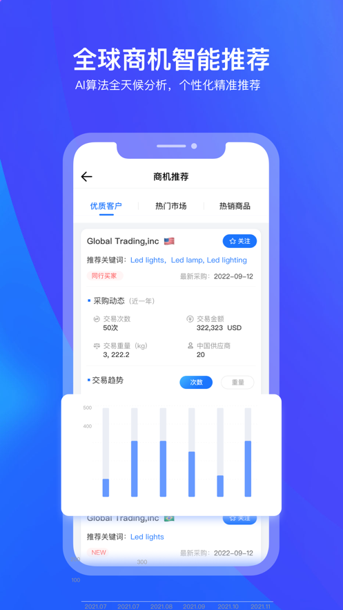 小擎慧眼营销app下载 v1.1.5