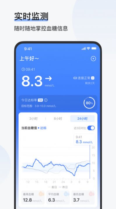 欧态易测血糖监测软件下载 v1.2.6