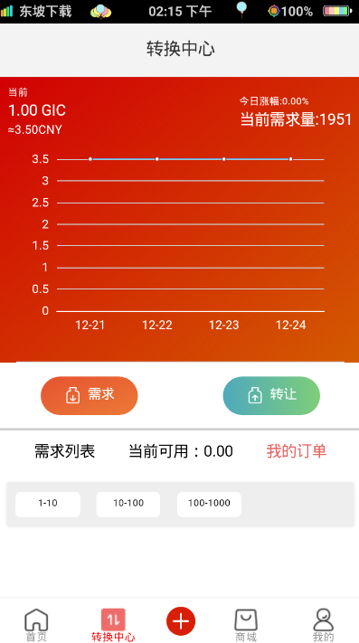 城市趣点区块链app官方下载 v0.0.16