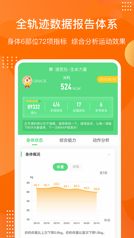 快快减肥Plus最新app官方版图片1