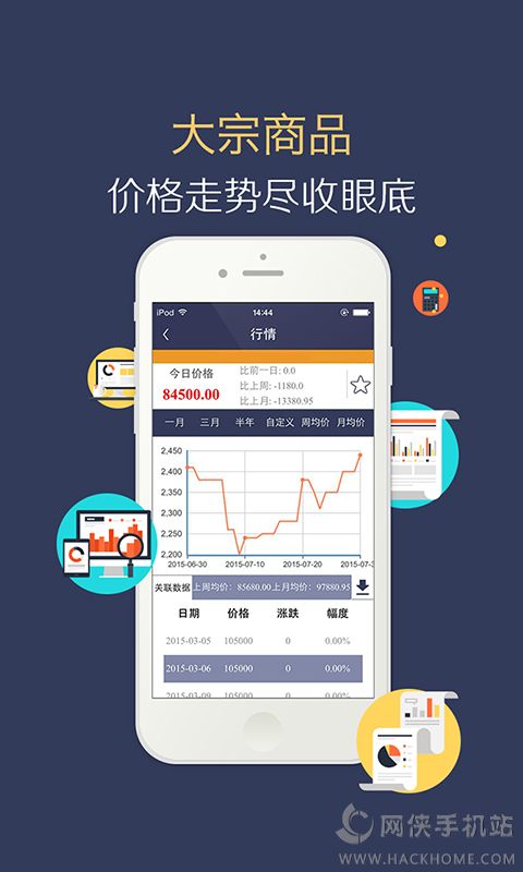 卓创金属app安卓手机版 v3.0