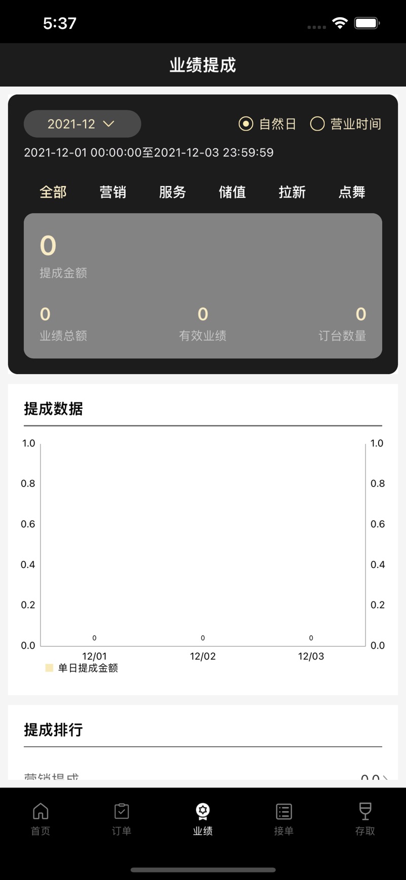 微喵虎斑酒吧管理系统app下载安装 v2.14.8