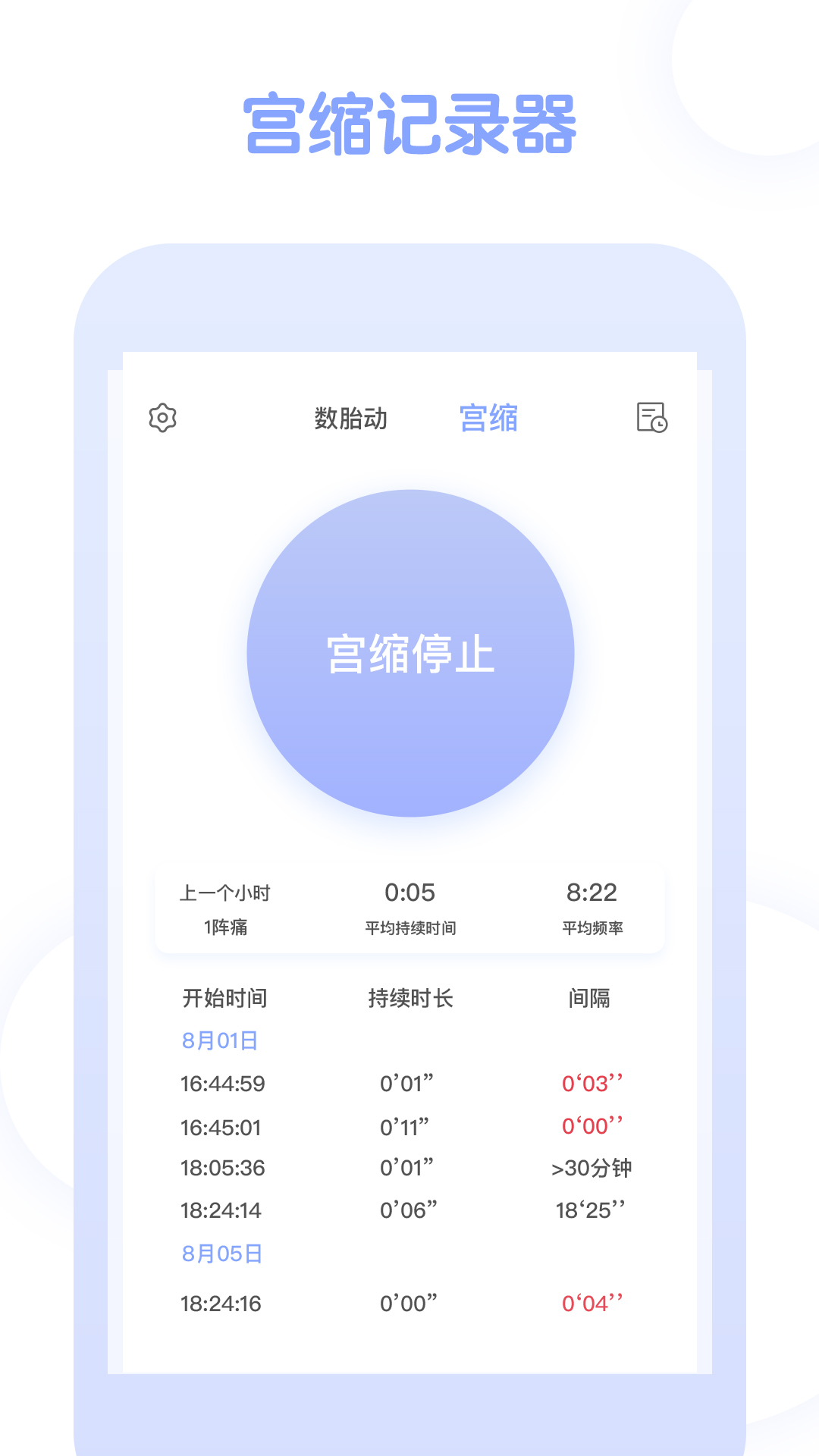 孕期管家app服务官方版 v1.1