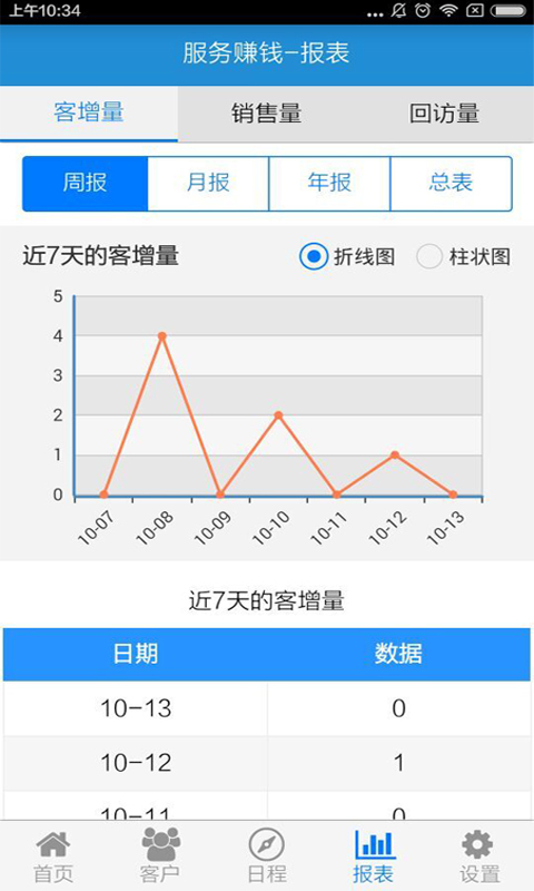 服务app下载软件 v3.0.4