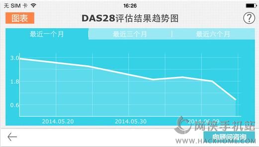 风湿咨询中心ios手机版app v2.2.4