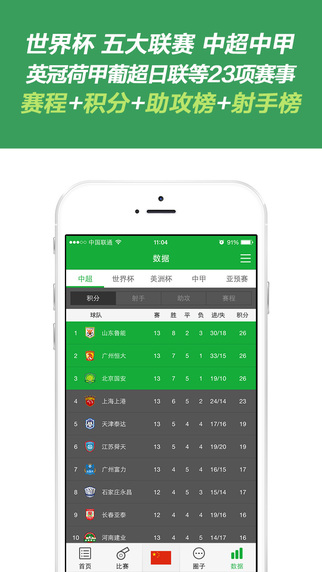 懂球帝下载官方下载 v8.0.4