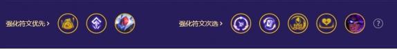 金铲铲之战最新机甲精英阵容怎么出装 2023机甲精英阵容运营攻略图片3