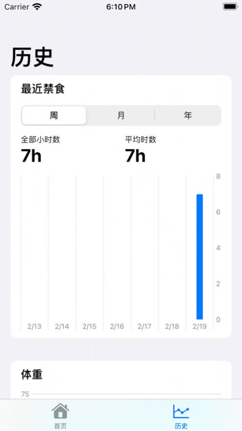 微断食软件官方下载图片1