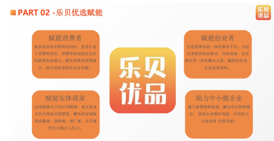 乐贝优品平台app官方版 v2.2.5