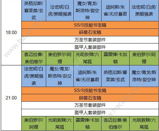 怪物x联盟2双11活动大全 最低价SS神宠上架图片3