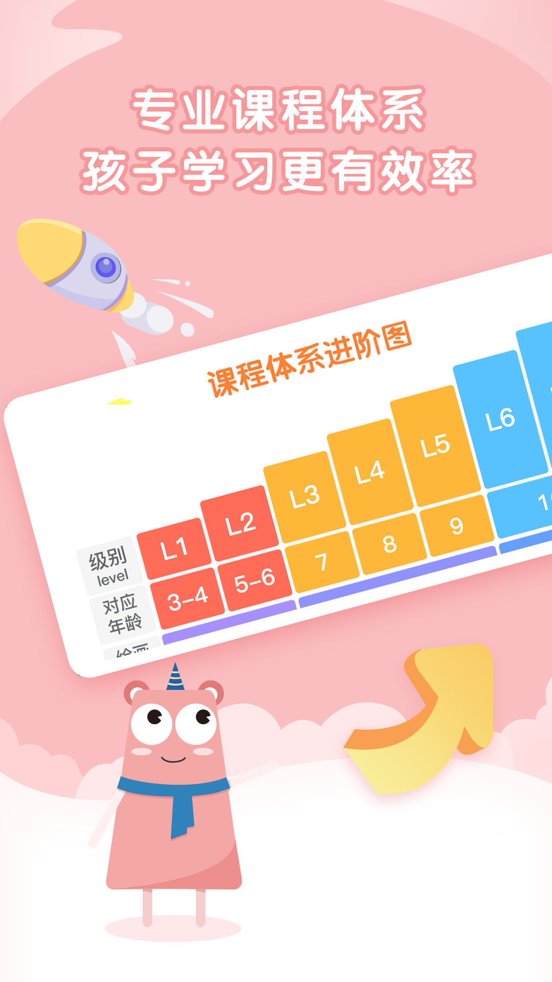 阿角美术启蒙app官方手机版下载 v1.1.0