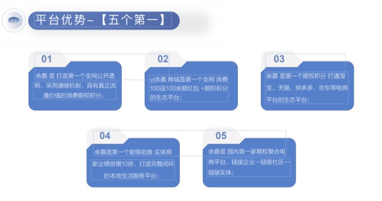 余嘉科技电商平台首码app官方版 v1.0