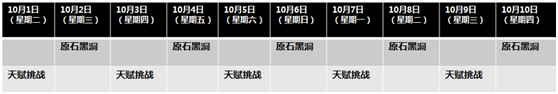 奥拉星手游9月30日更新公告 新增伊撒尔亚比、无尽之海、末日祭坛新地图开放图片5