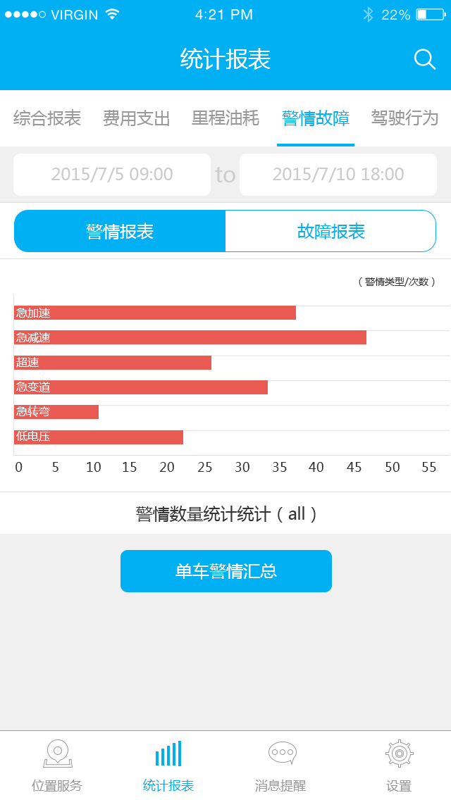 掌上车队官网app下载 v2.3