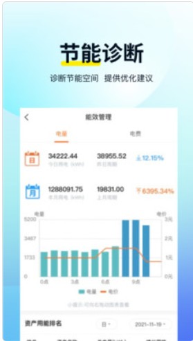 智电云服用电检测app官方下载 v1.0.9