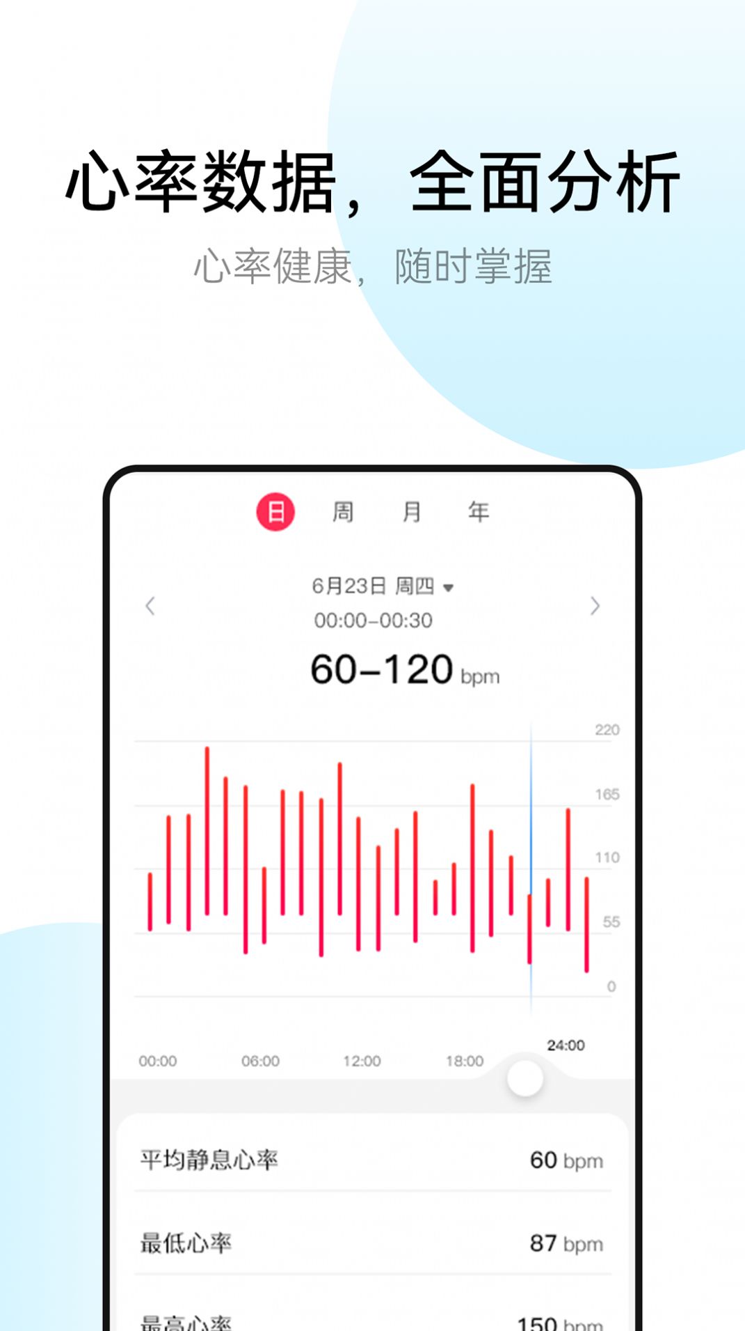 Ray fit智能手表app官方下载 v1.0