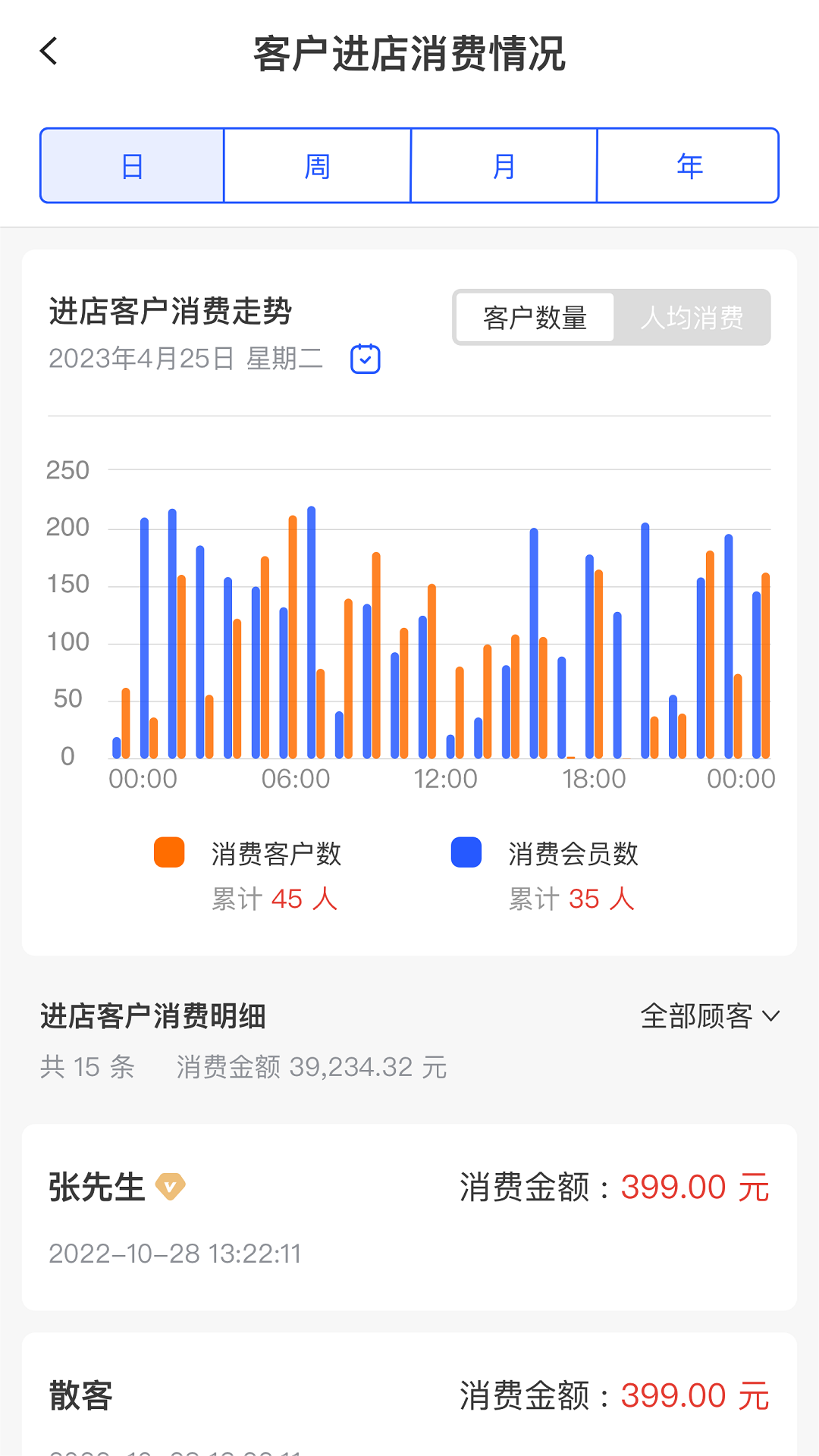 简迅门店收银管理系统app下载 v1.0.14