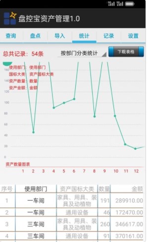 盘控宝资产管理系统app官方下载 v1.0