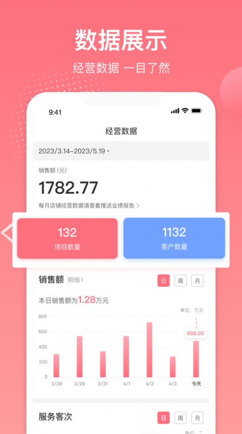 六个喵店管家app最新版下载 v1.0.0