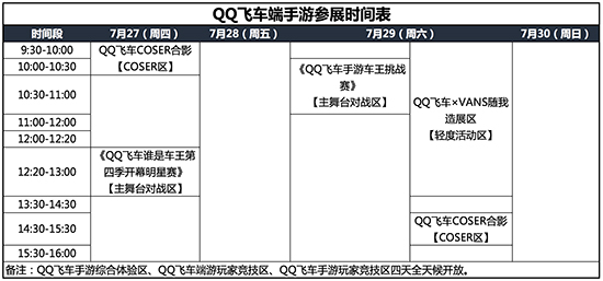 QQ飞车手游端游联手亮相ChinaJoy 无处不飞车！[多图]