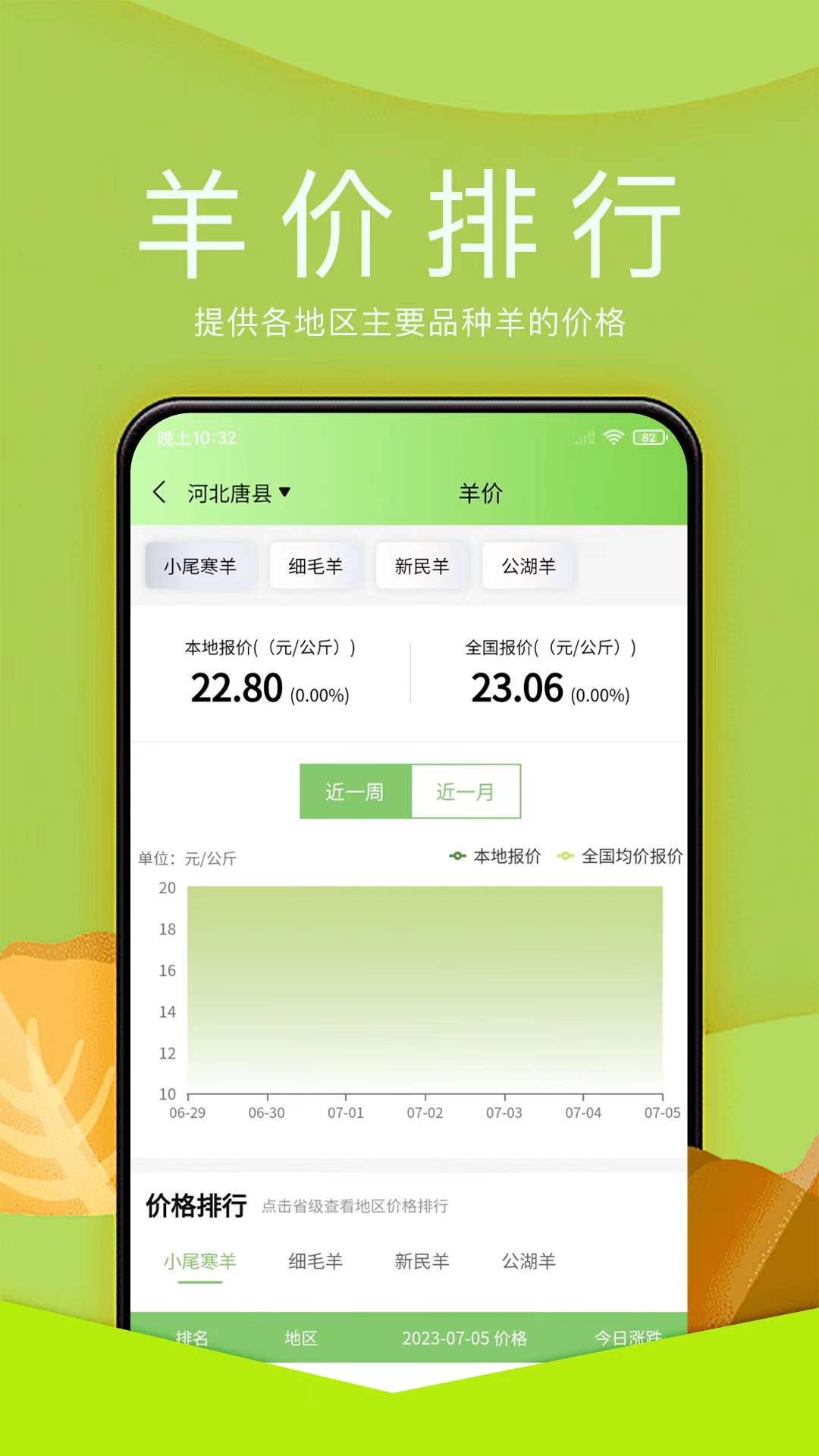 羊小宝养殖管理下载 v1.0.3