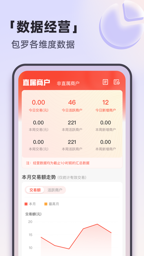 电赢助手app官方版下载 v1.0.0