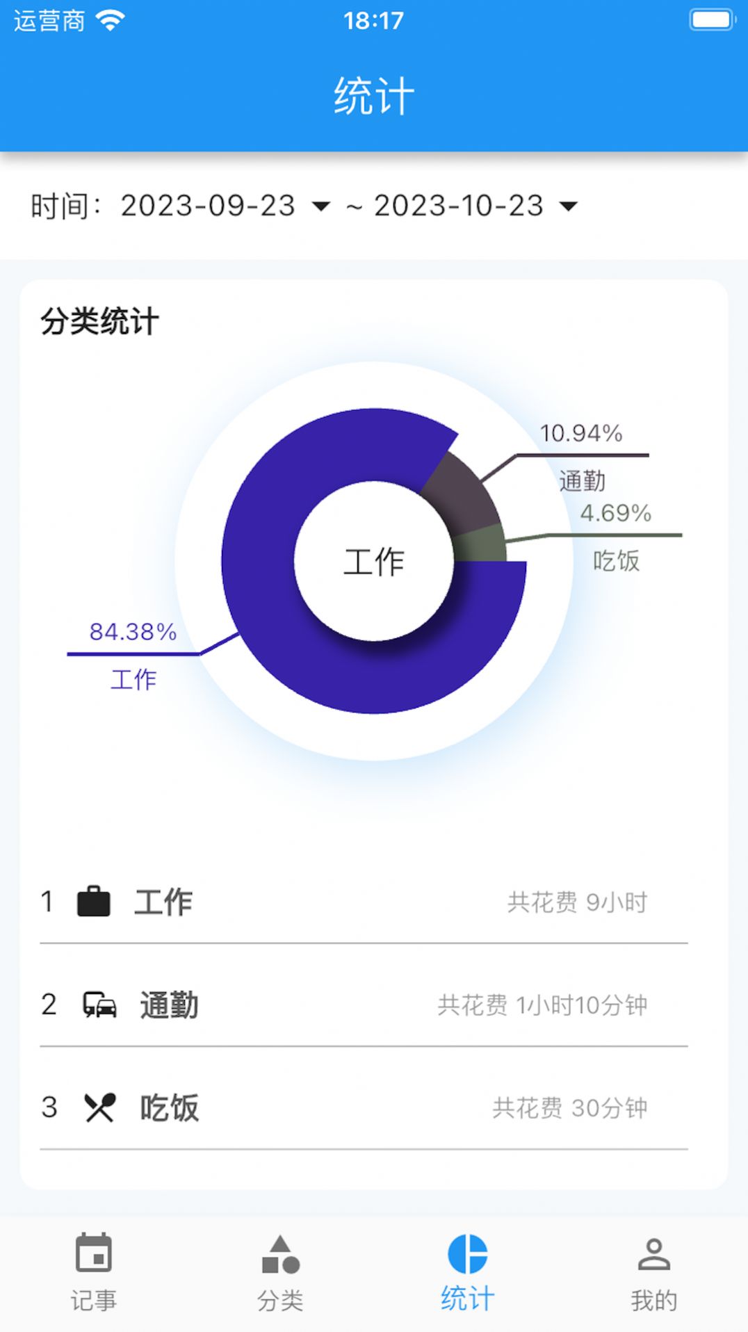 点滴手账官方手机版下载 v1.0.0