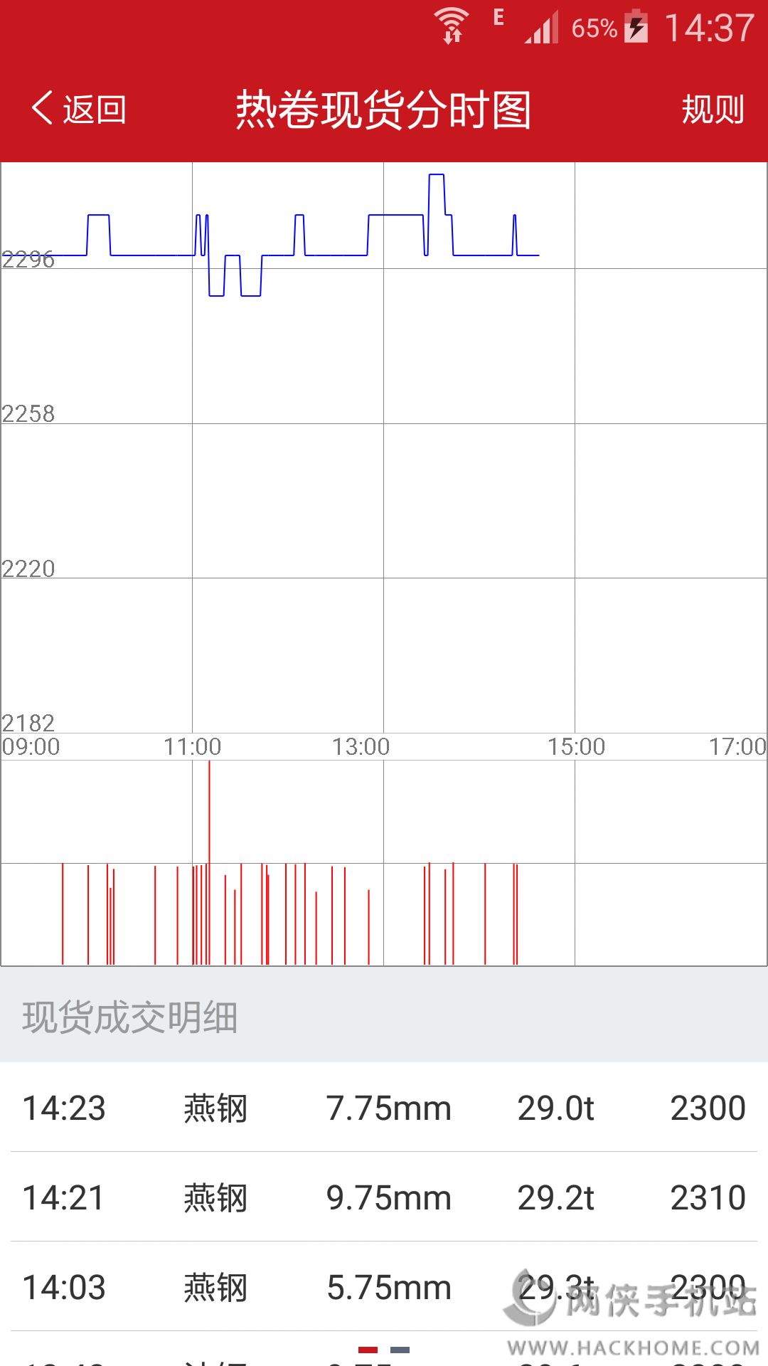 找钢指数官网下载手机客户端 v3.1.5