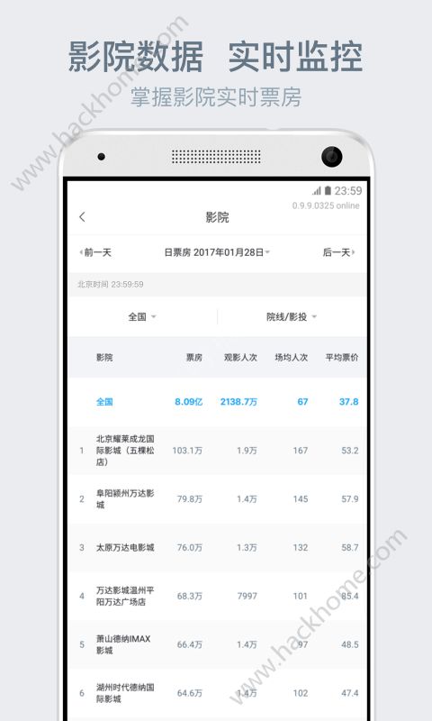 淘票票专业版app官网版下载 v1.4.0