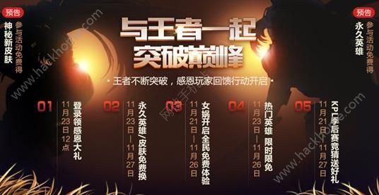 王者荣耀2017感恩节皮肤 2017感恩节神秘皮肤介绍