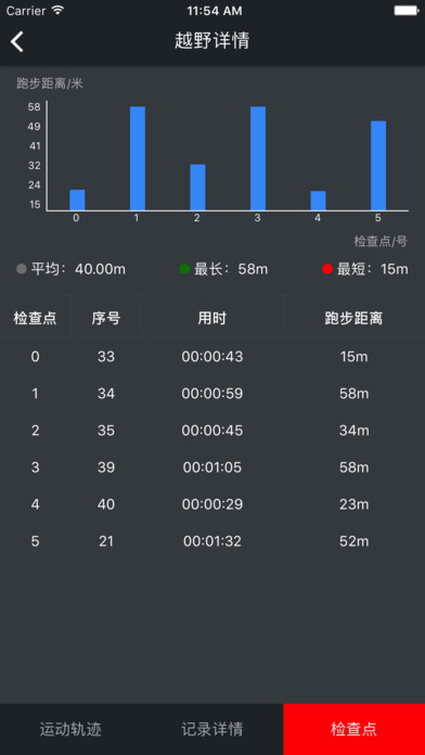 小野定向官网app手机软件下载安装 v2.2.0