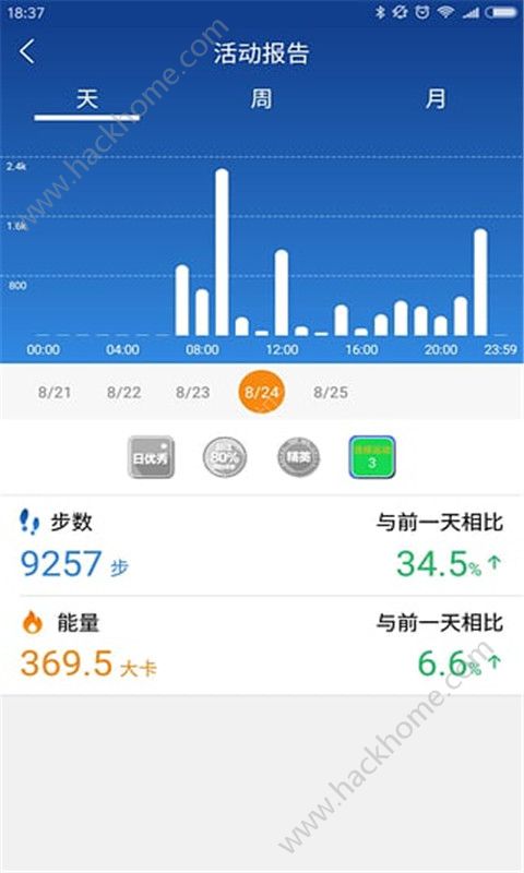 bong手环官网版下载app v3.6.0