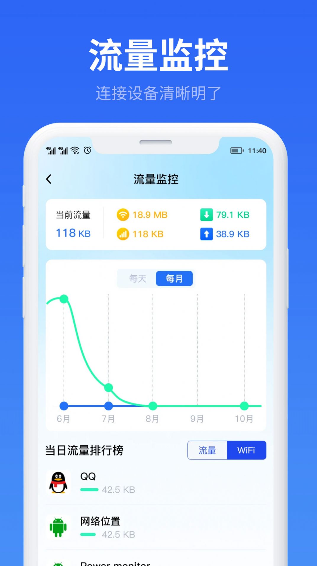 万能WiFi流量帮手app免费版 v1.1.2