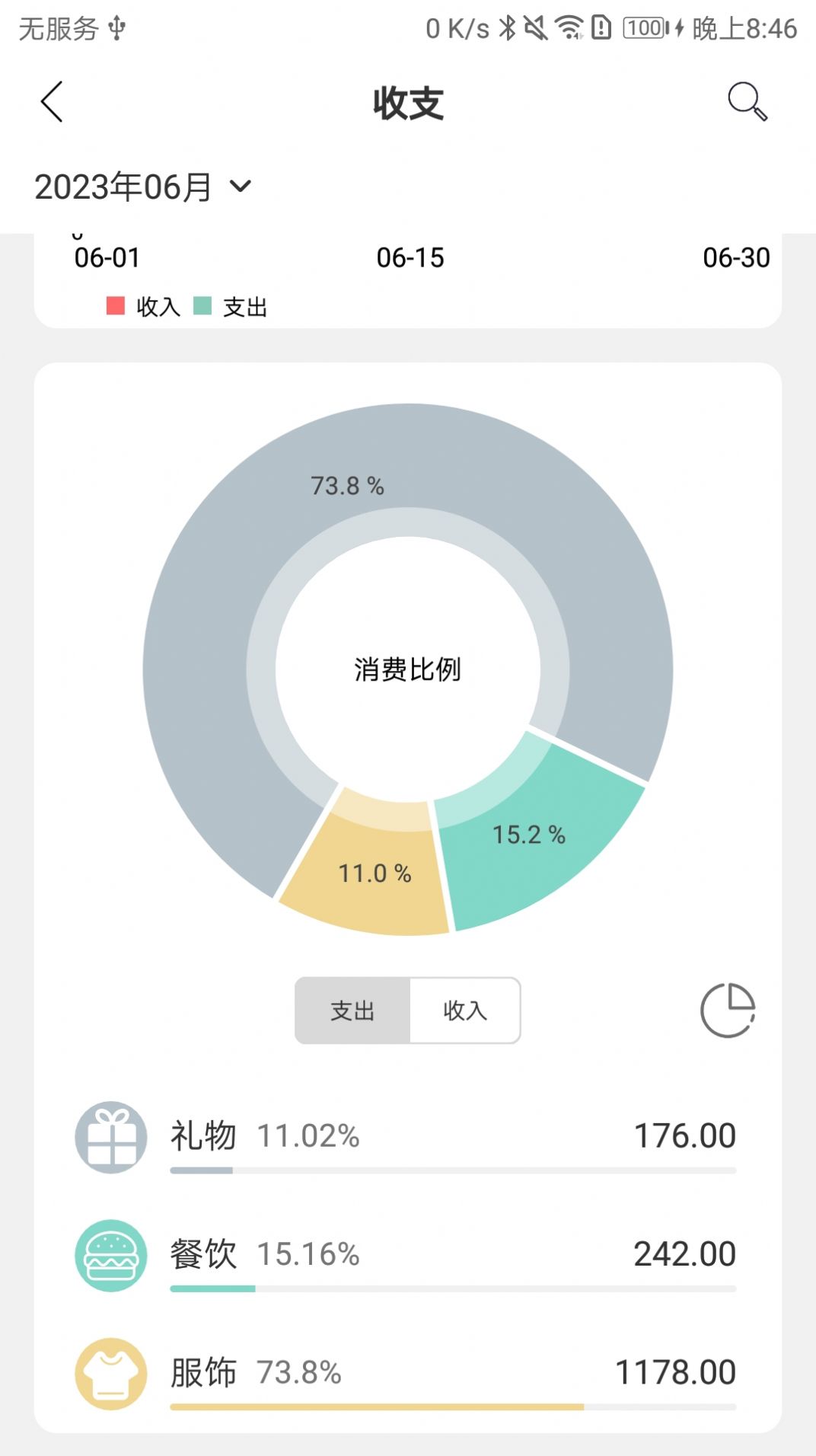 蝴蝶记账app官方下载图片1