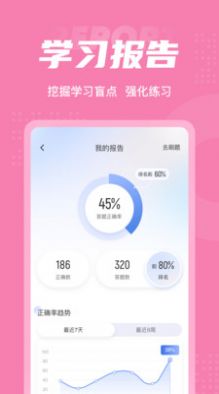 妇产科护理聚题库app手机版下载图片1