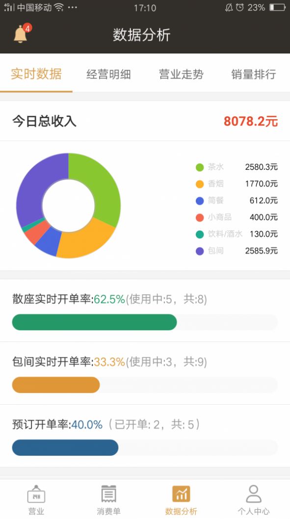 茗匠智能门店管理系统app官方版图片3