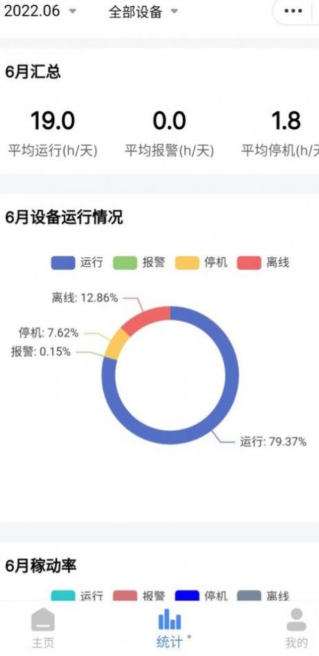 模来模往app软件官方下载 v1.3.0